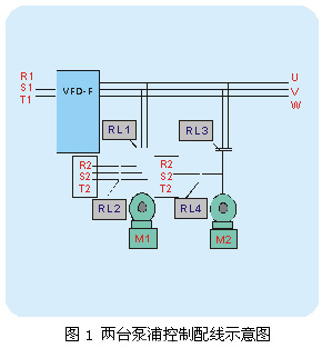 200676153236825 200676153236825