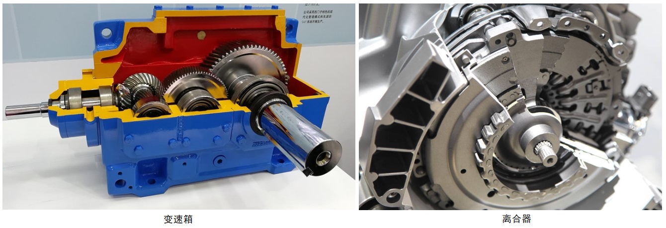 “三科變頻器”