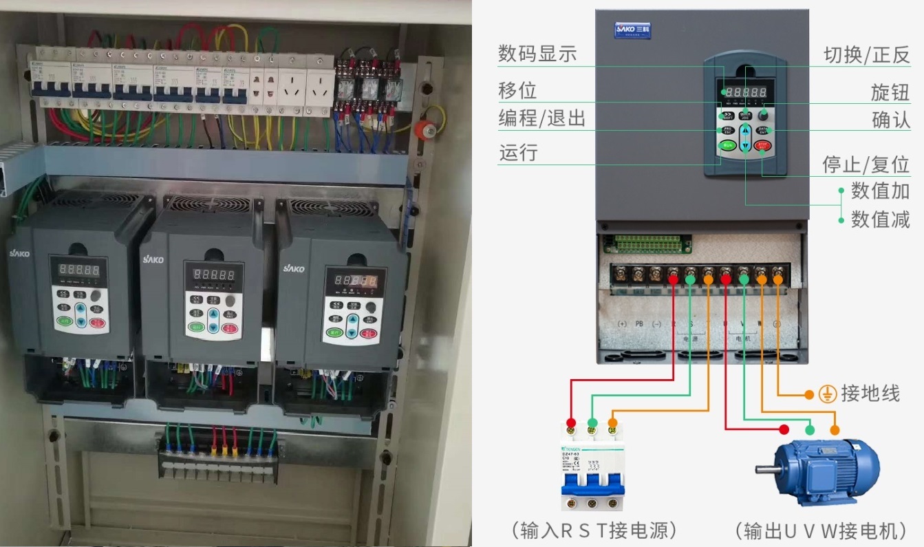 “三個(gè)會(huì)直接影響到變頻器使用的環(huán)境因素”